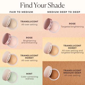 Laura Mercier Translucent Mint Loose Setting Powder Ultra Blur 20g